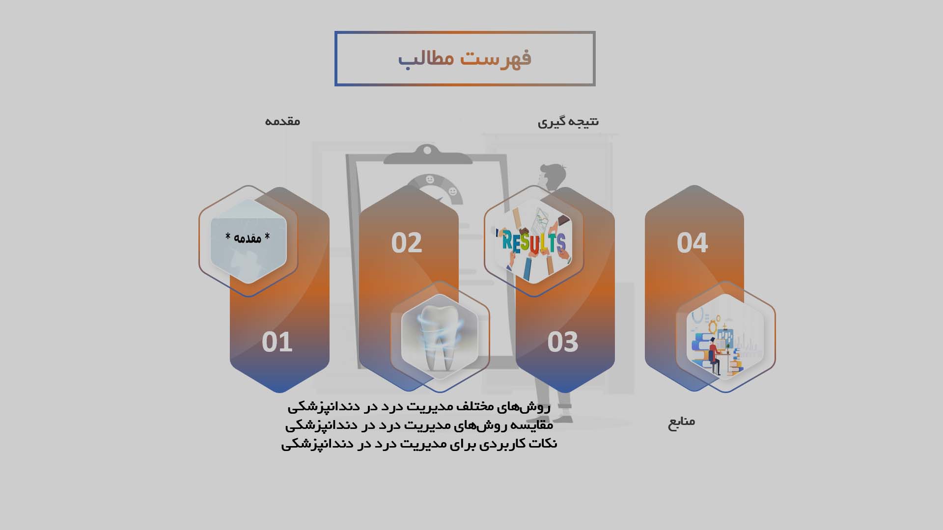 پاورپوینت بررسی روش‌های مختلف مدیریت درد در دندانپزشکی